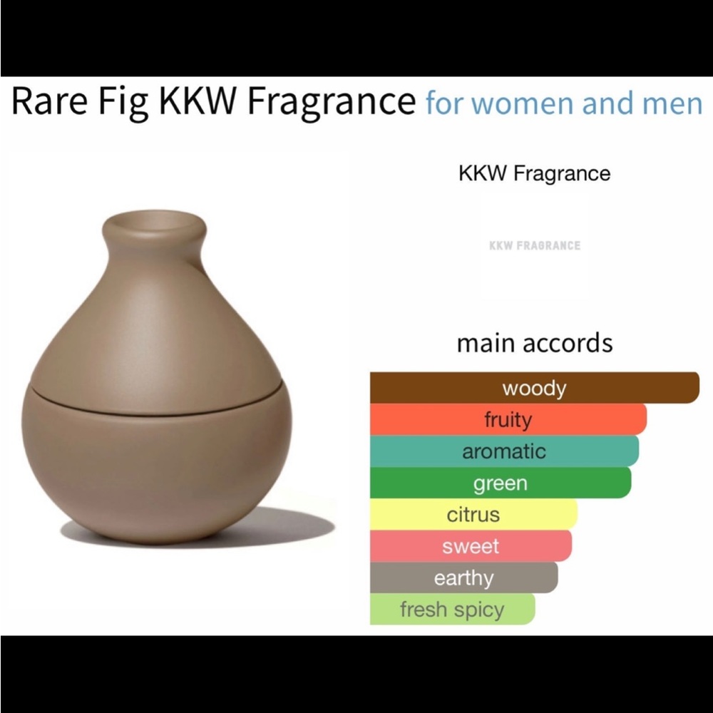 Rare Fig KKW Fragrance